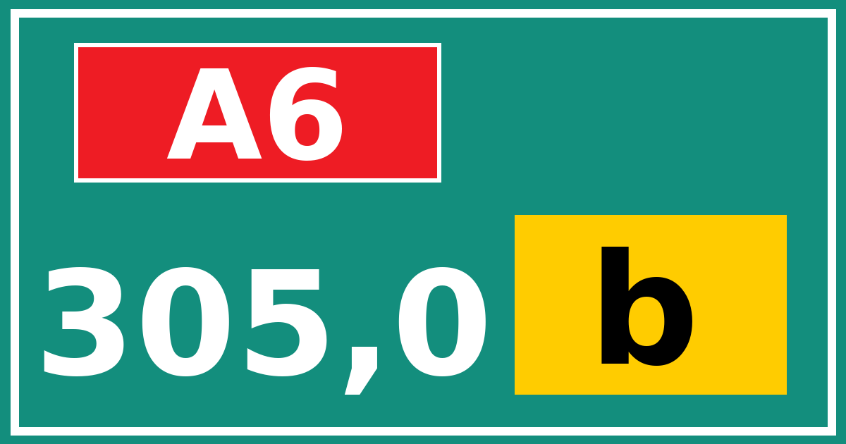 Hectometerbord A6 305,0 letter b