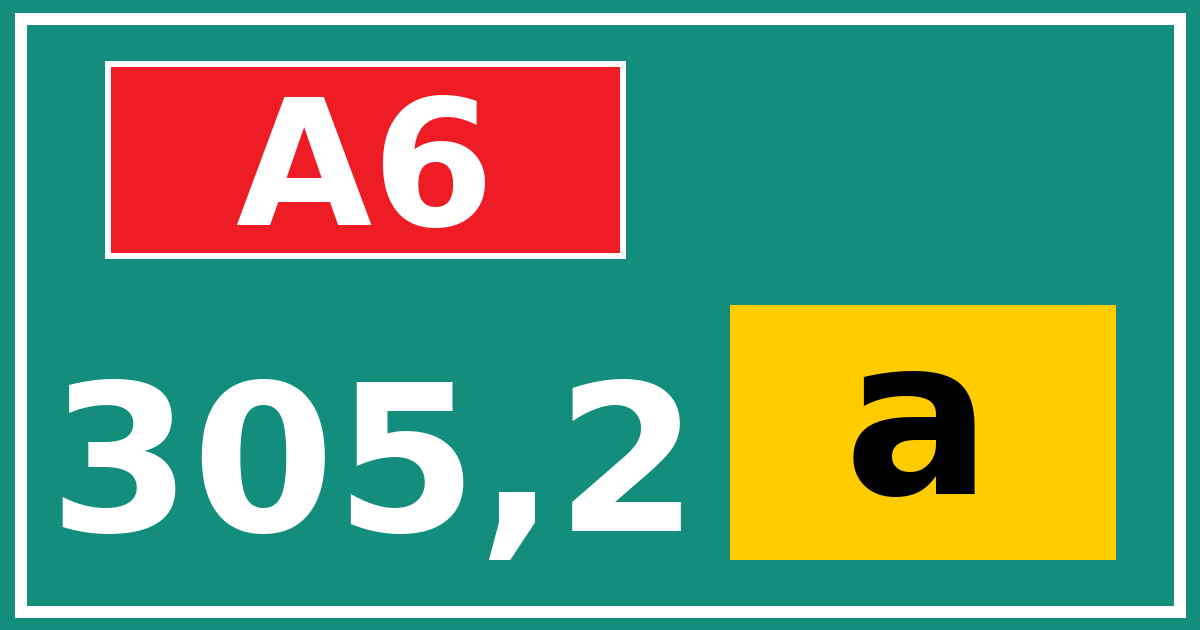 Hectometerbord A6 305,2 letter a