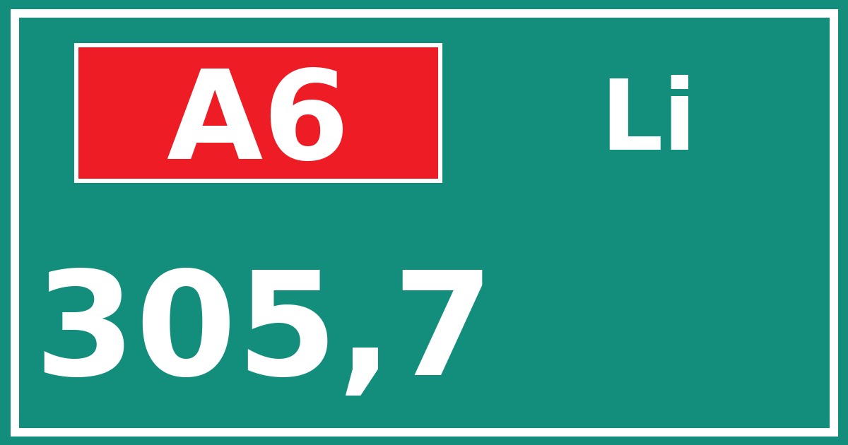 Hectometerbord A6 305,7 zijde Li
