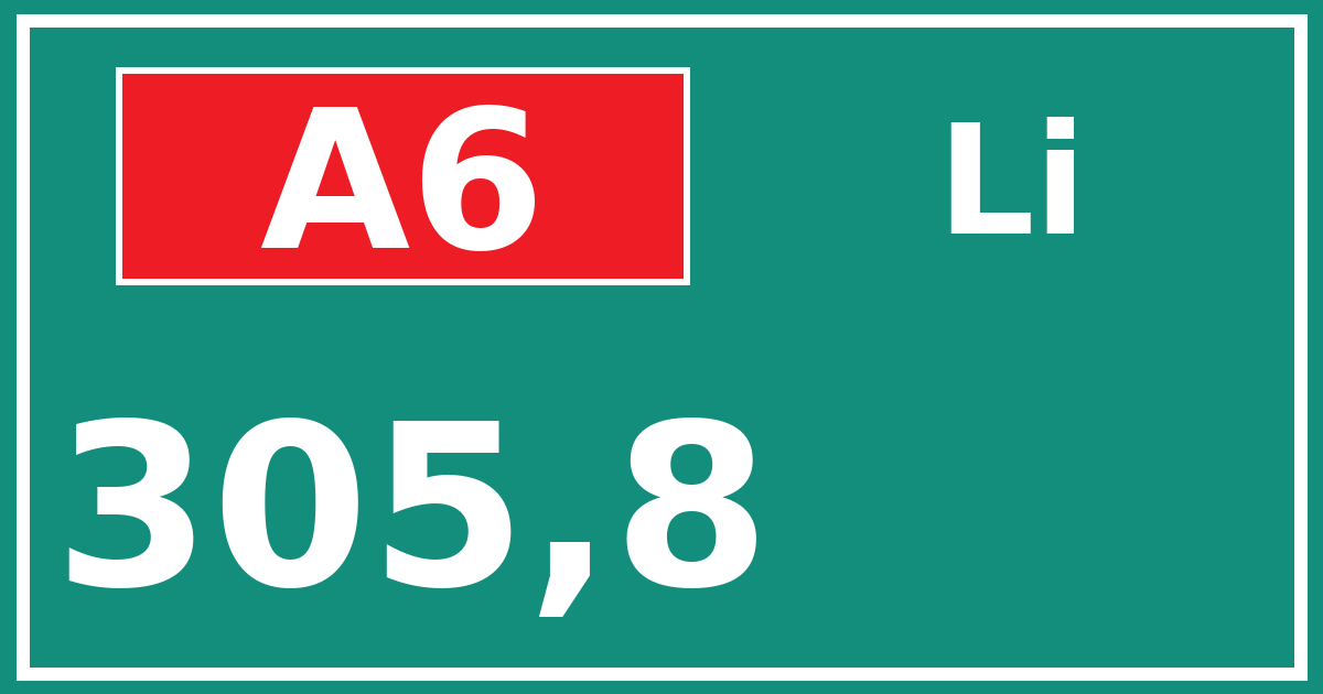 Hectometerbord A6 305,8 zijde Li