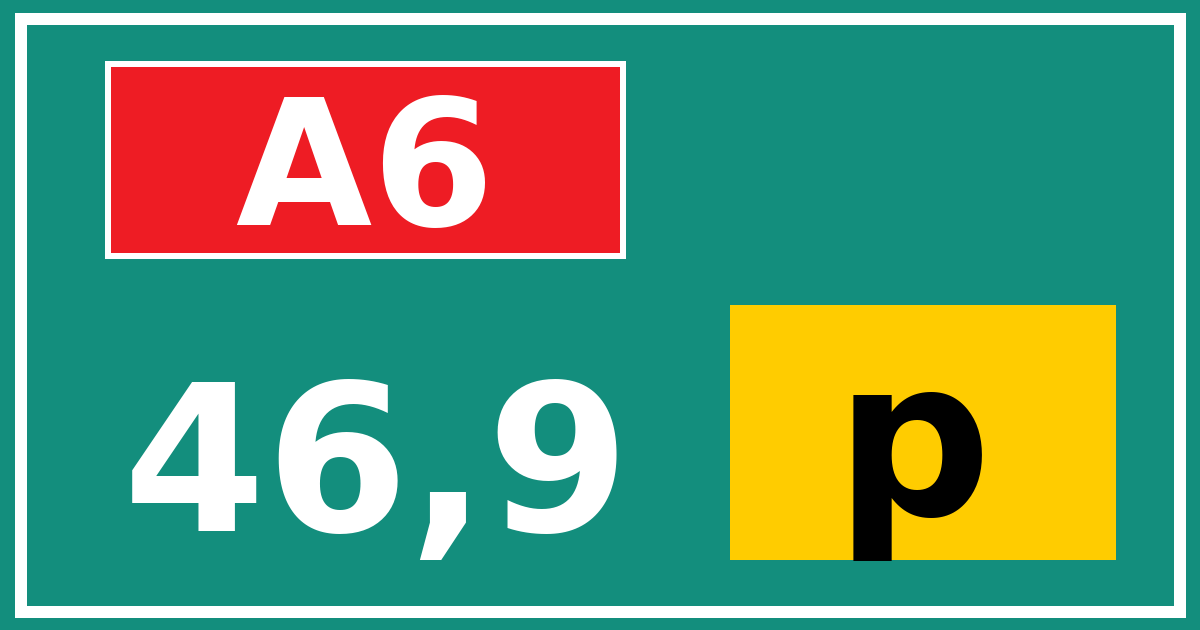 Hectometerbord A6 46,9 letter p