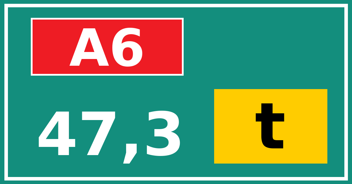 Hectometerbord A6 47,3 letter t