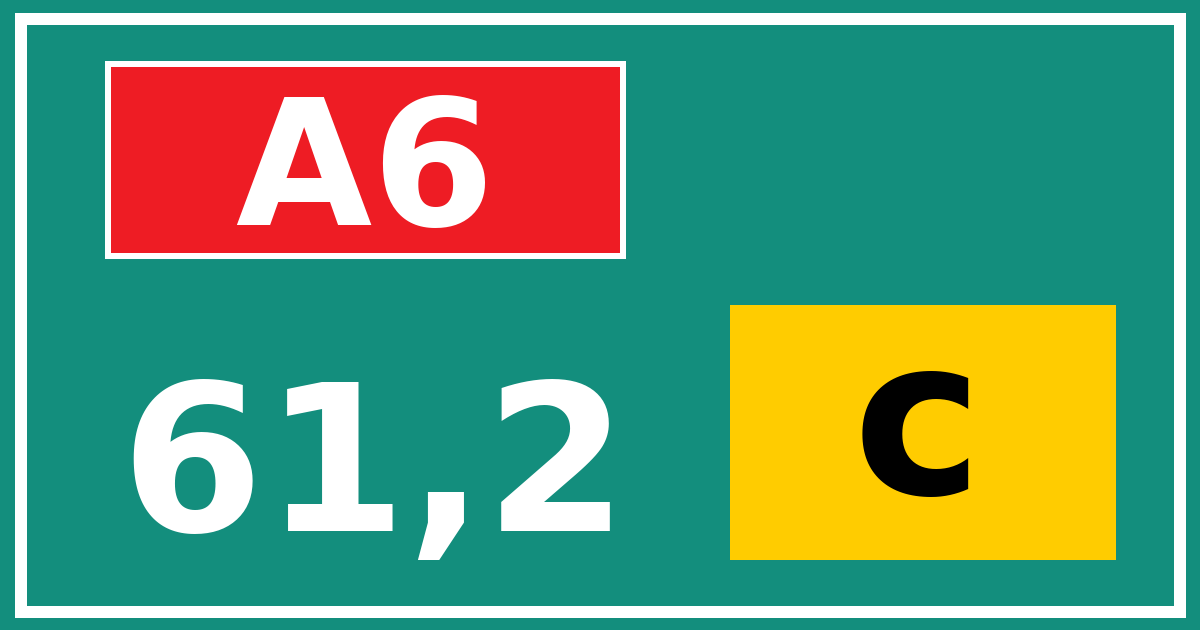 Hectometerbord A6 61,2 letter c