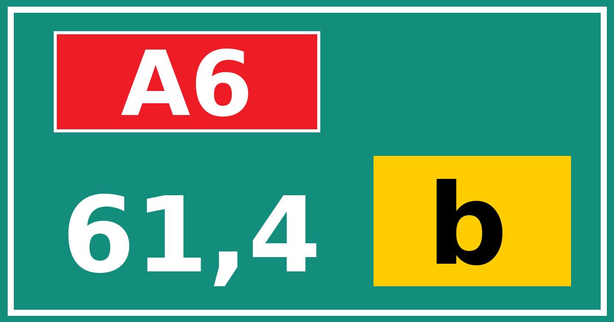 Hectometerbord A6 61,4 letter b