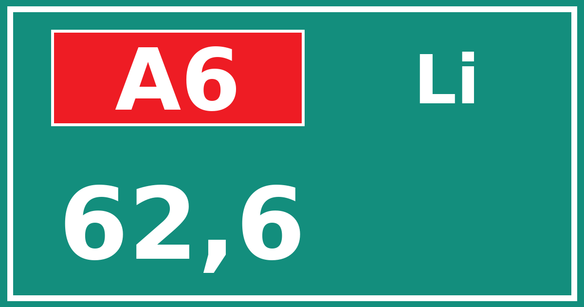 Hectometerbord A6 62,6 zijde Li