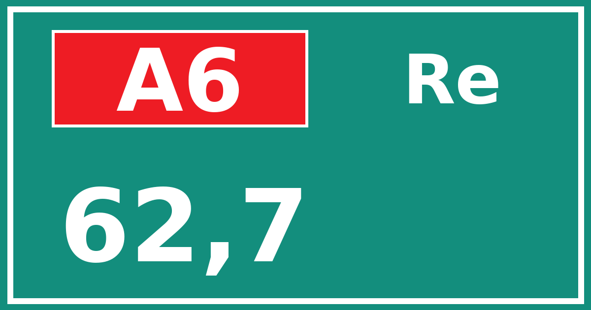 Hectometerbord A6 62,7 zijde Re