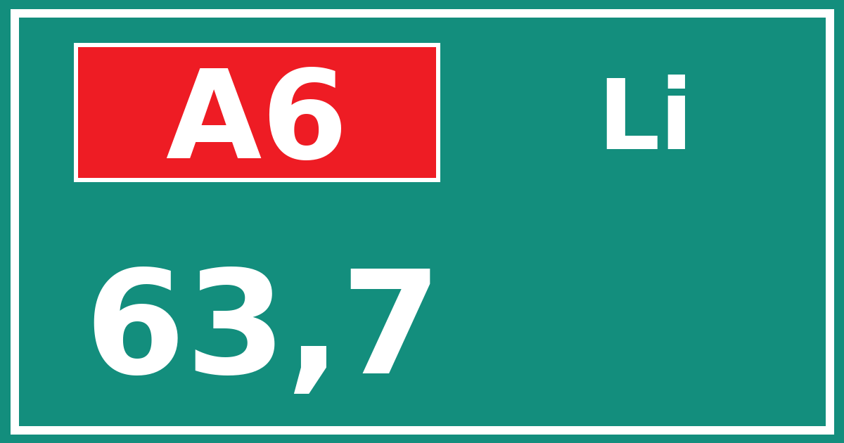 Hectometerbord A6 63,7 zijde Li