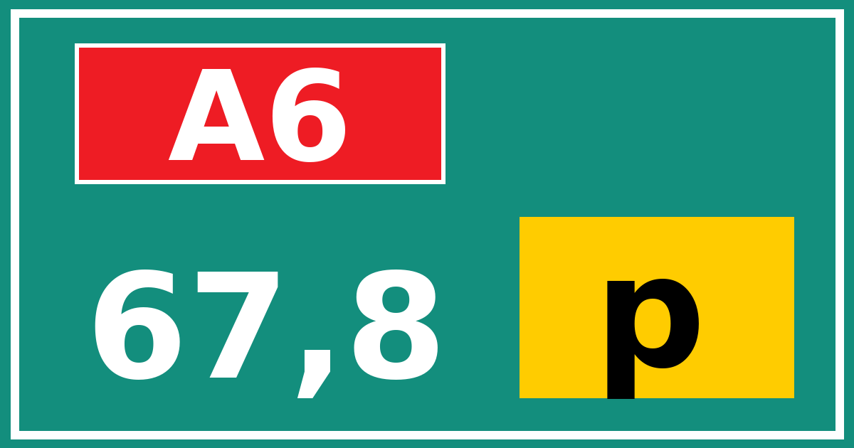 Hectometerbord A6 67,8 letter p