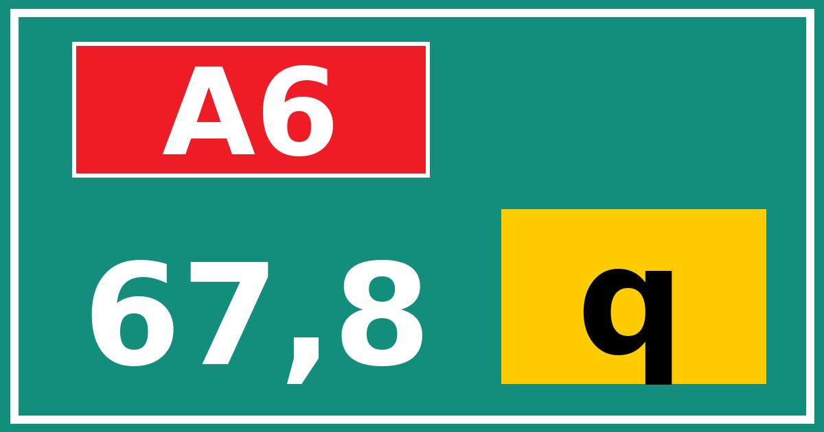 Hectometerbord A6 67,8 letter q