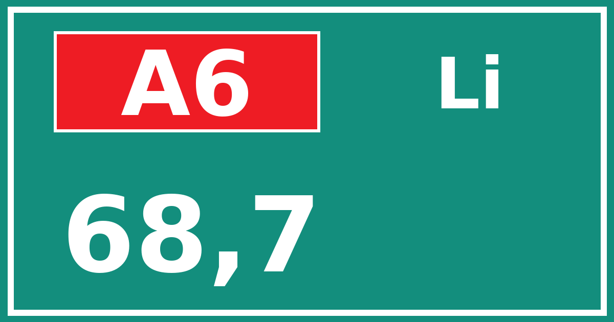 Hectometerbord A6 68,7 zijde Li