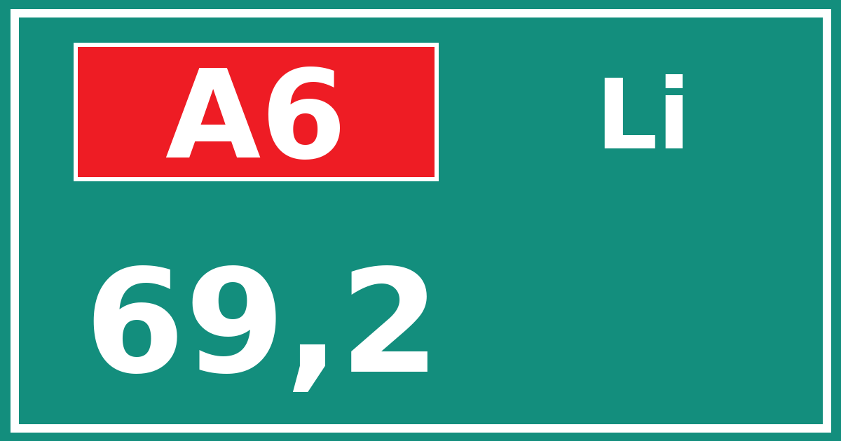 Hectometerbord A6 69,2 zijde Li