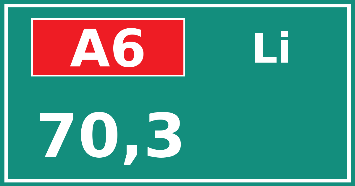 Hectometerbord A6 70,3 zijde Li