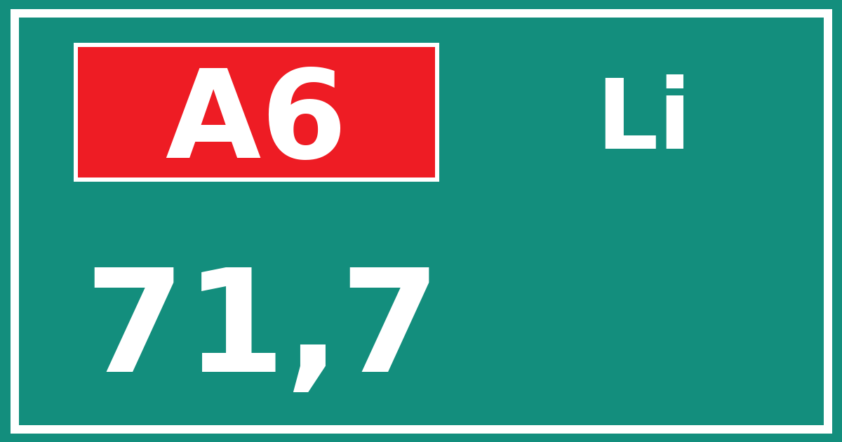 Hectometerbord A6 71,7 zijde Li