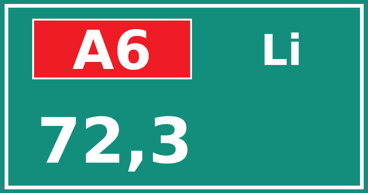 Hectometerbord A6 72,3 zijde Li