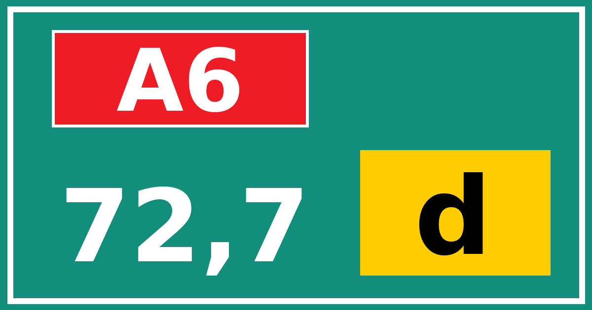 Hectometerbord A6 72,7 letter d