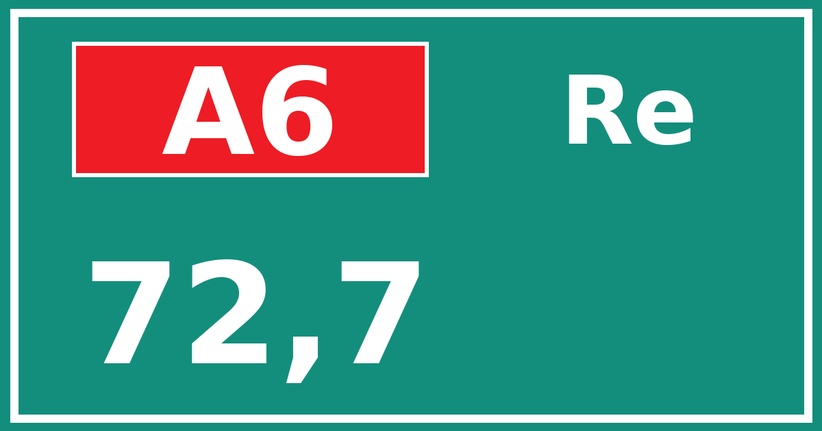 Hectometerbord A6 72,7 zijde Re