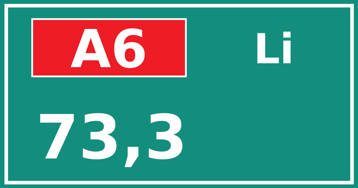 Hectometerbord A6 73,3 zijde Li