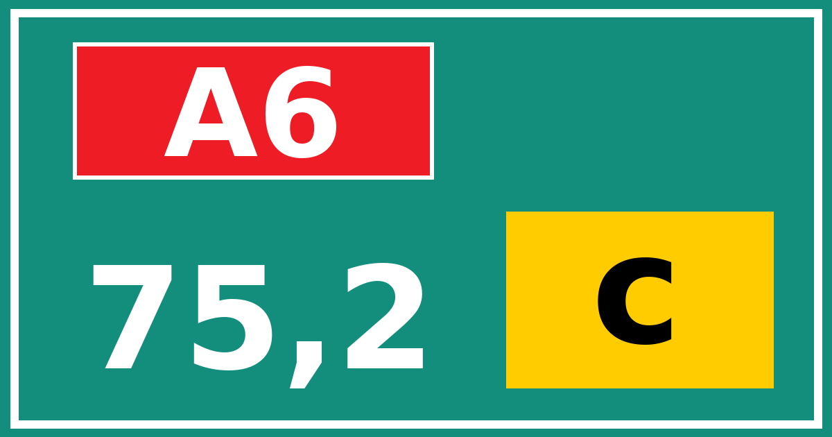 Hectometerbord A6 75,2 letter c