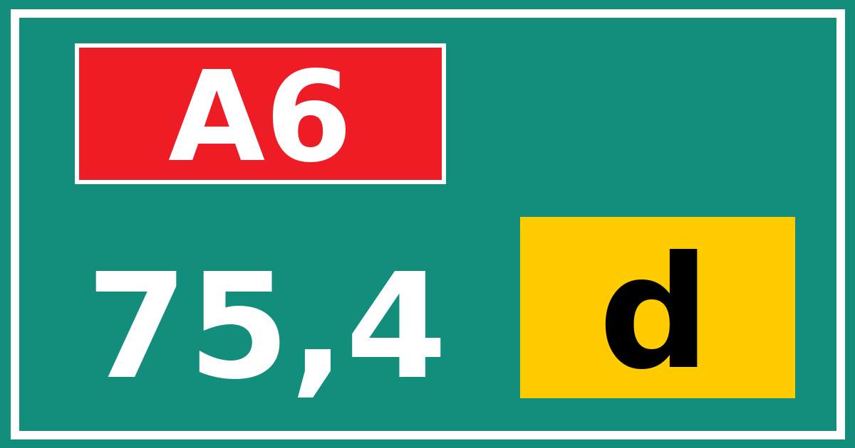 Hectometerbord A6 75,4 letter d