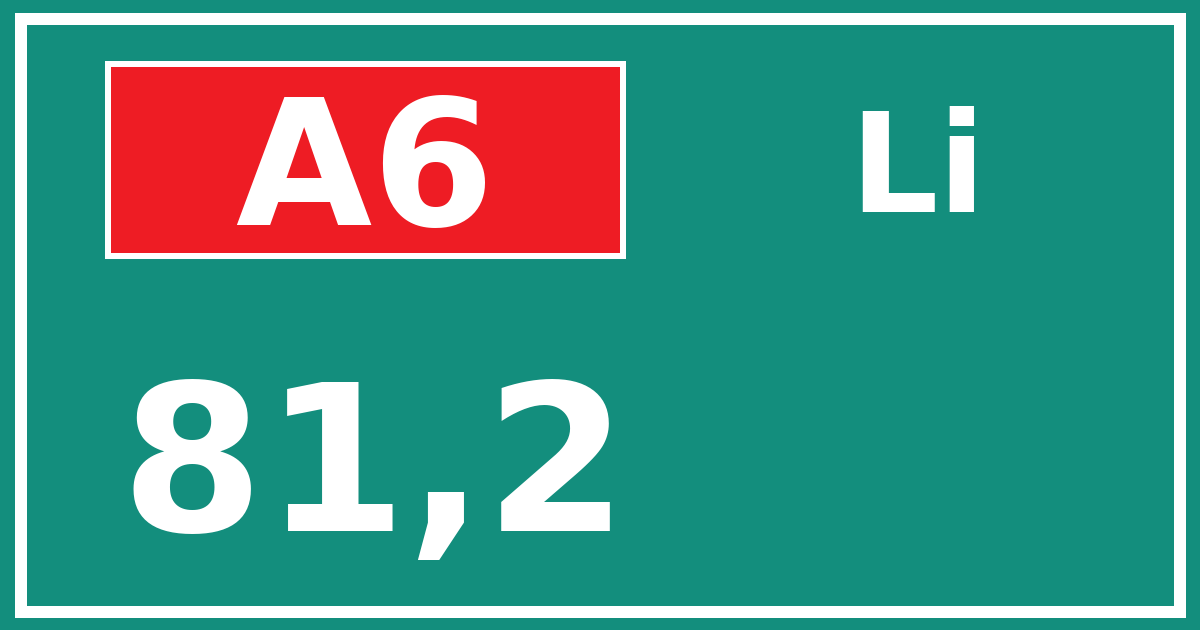Hectometerbord A6 81,2 zijde Li