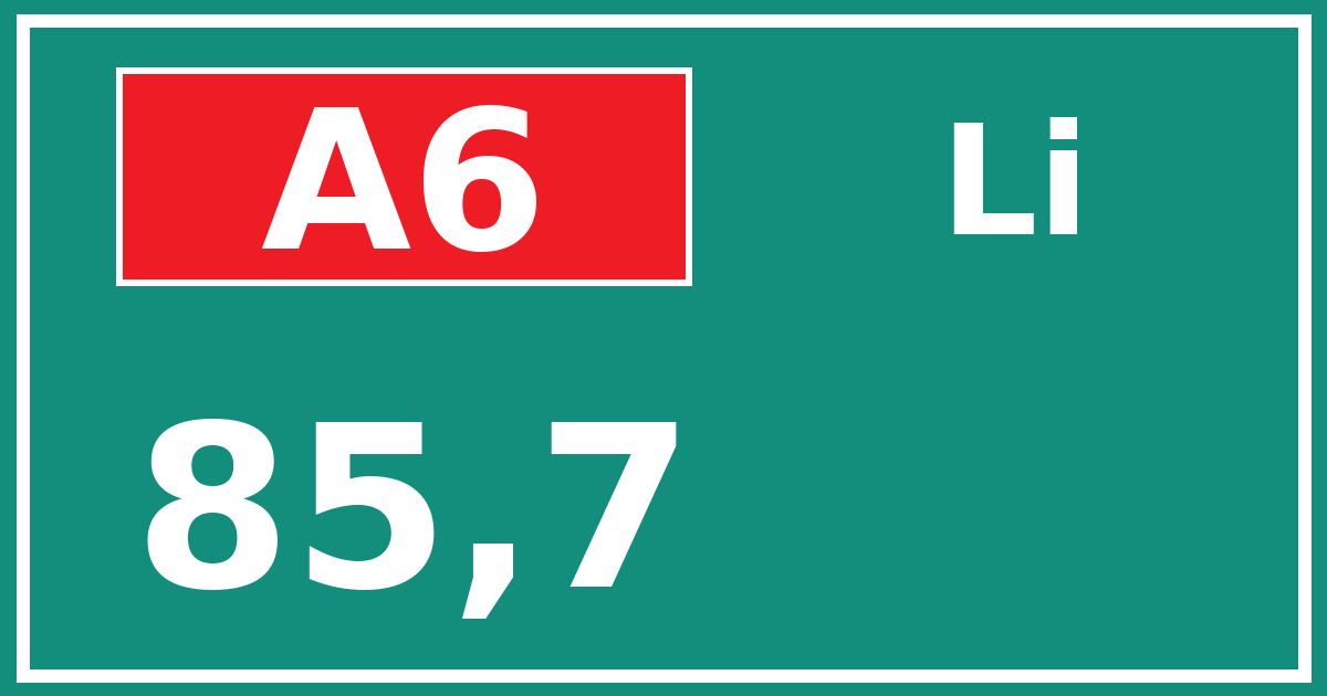 Hectometerbord A6 85,7 zijde Li
