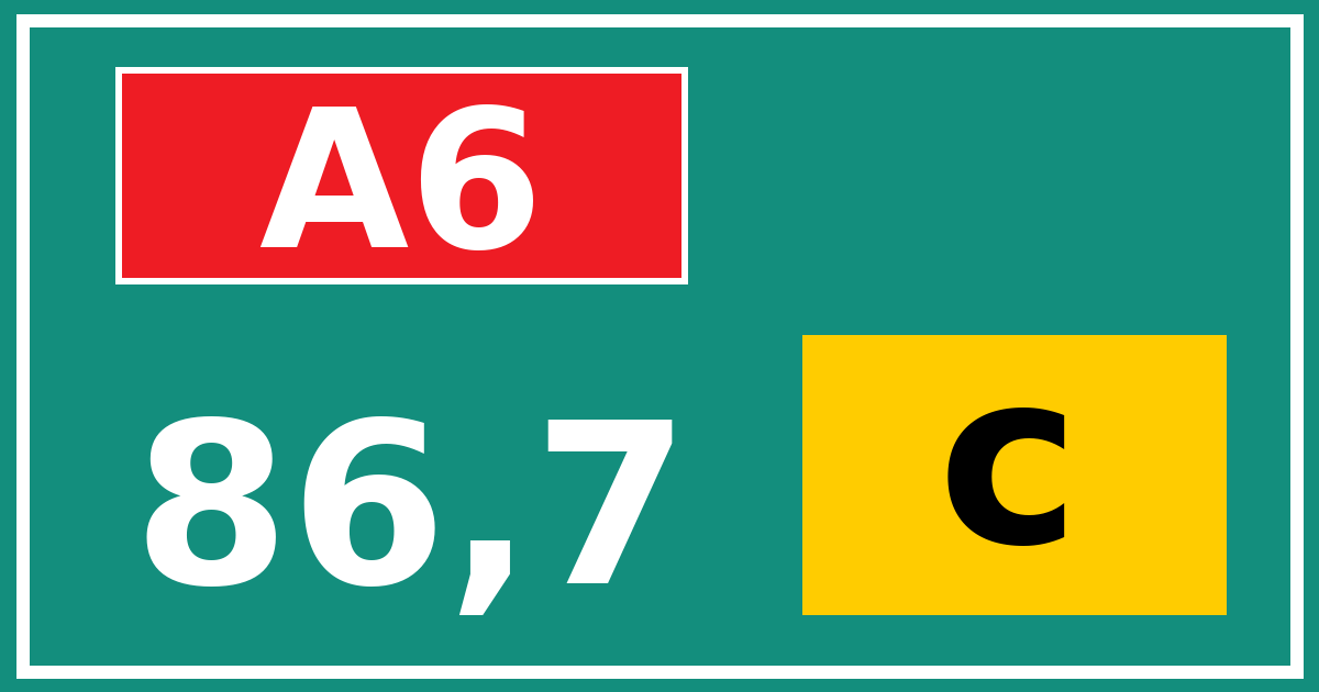Hectometerbord A6 86,7 letter c