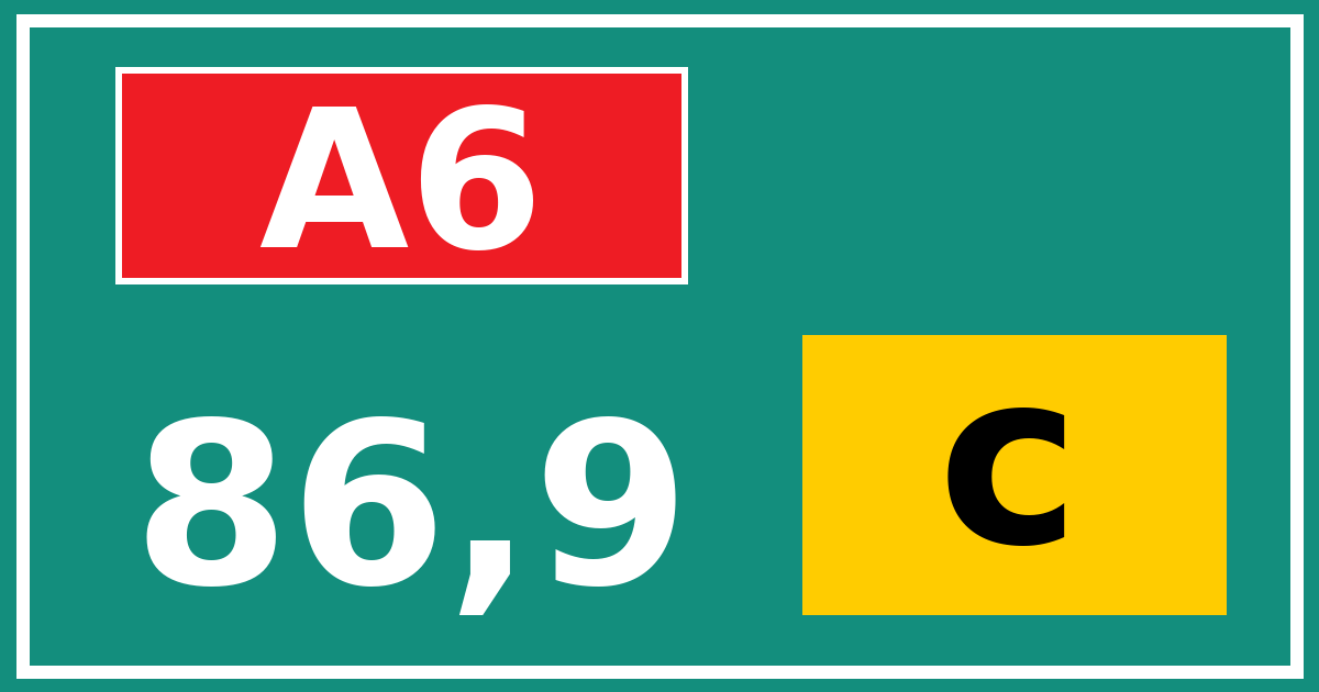 Hectometerbord A6 86,9 letter c