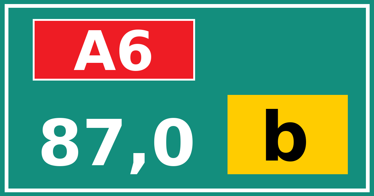 Hectometerbord A6 87,0 letter b