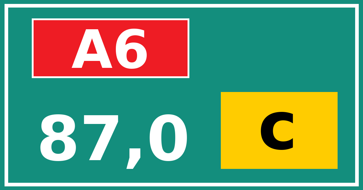 Hectometerbord A6 87,0 letter c
