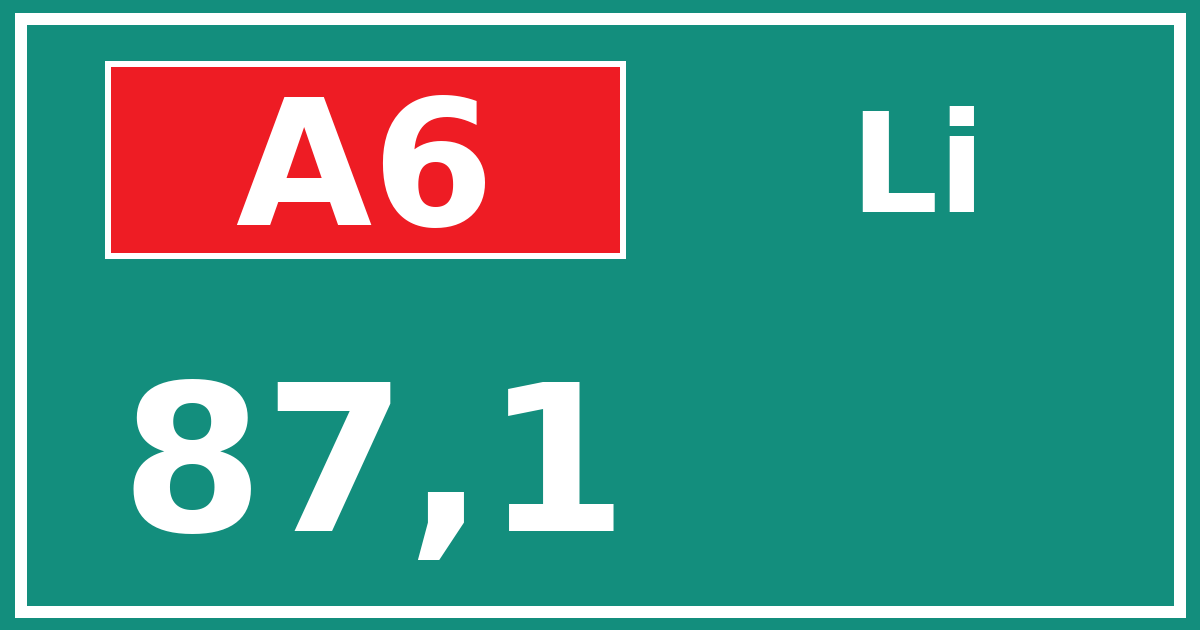 Hectometerbord A6 87,1 zijde Li