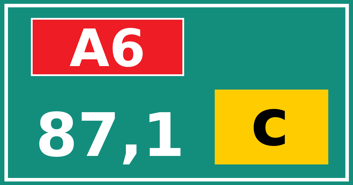 Hectometerbord A6 87,1 letter c