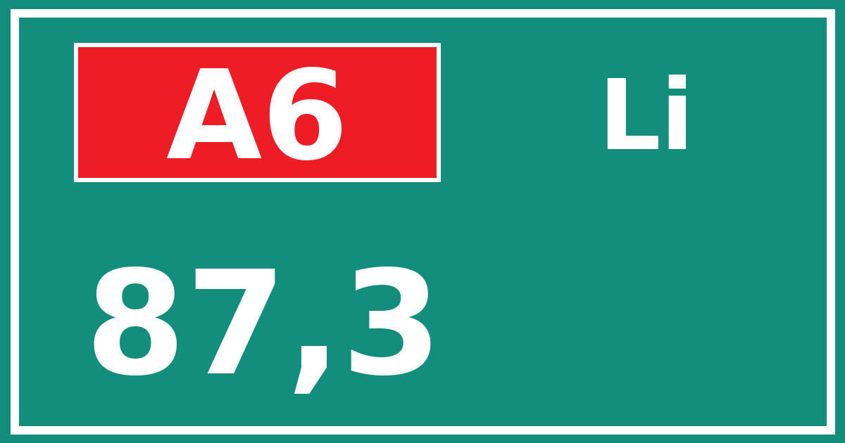Hectometerbord A6 87,3 zijde Li