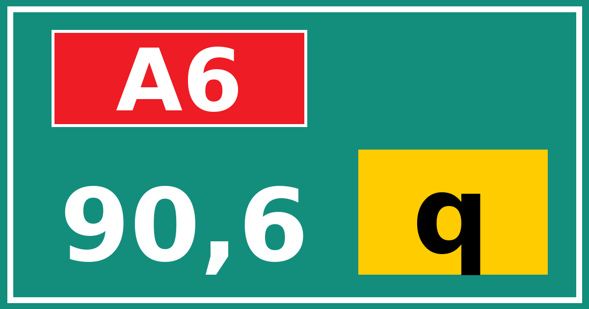 Hectometerbord A6 90,6 letter q