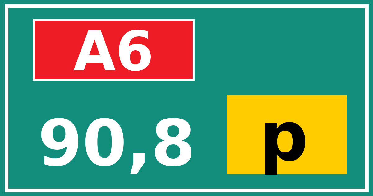 Hectometerbord A6 90,8 letter p