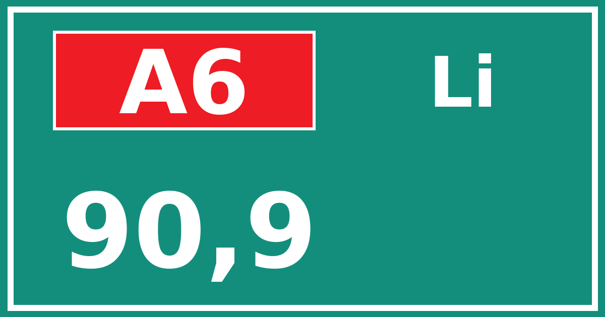 Hectometerbord A6 90,9 zijde Li