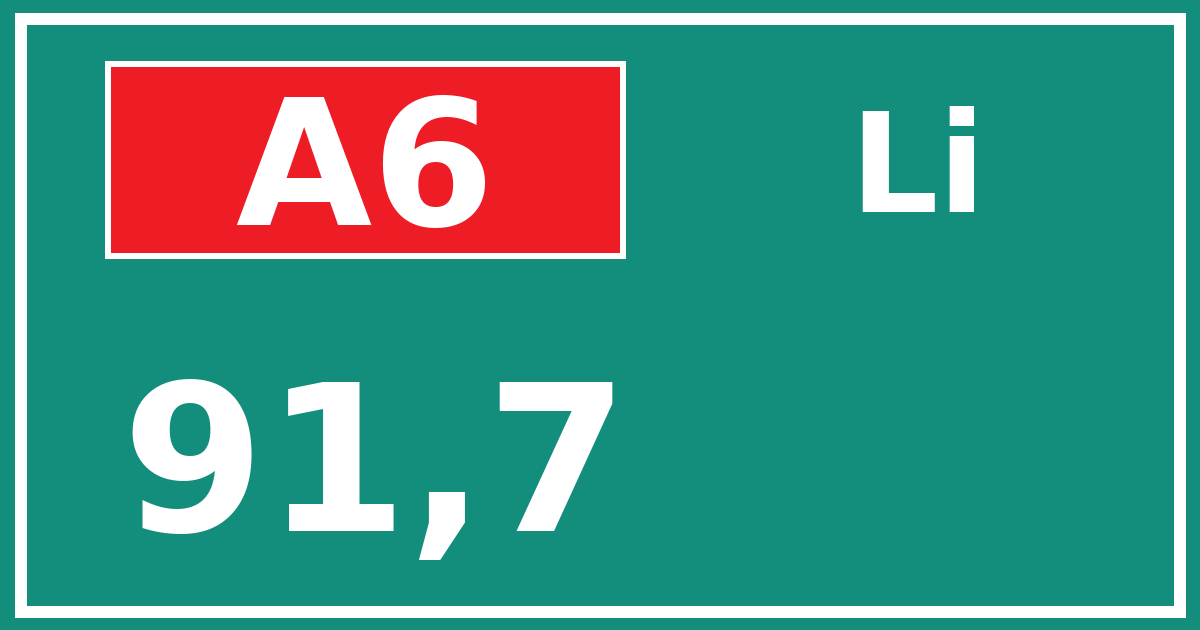 Hectometerbord A6 91,7 zijde Li