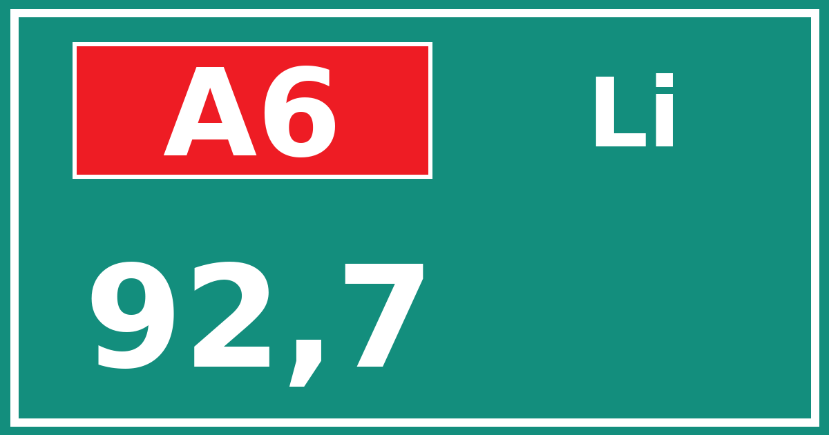 Hectometerbord A6 92,7 zijde Li