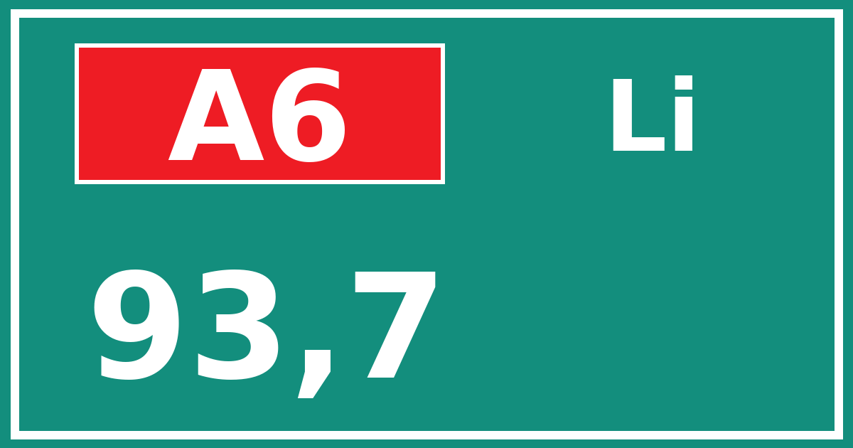 Hectometerbord A6 93,7 zijde Li