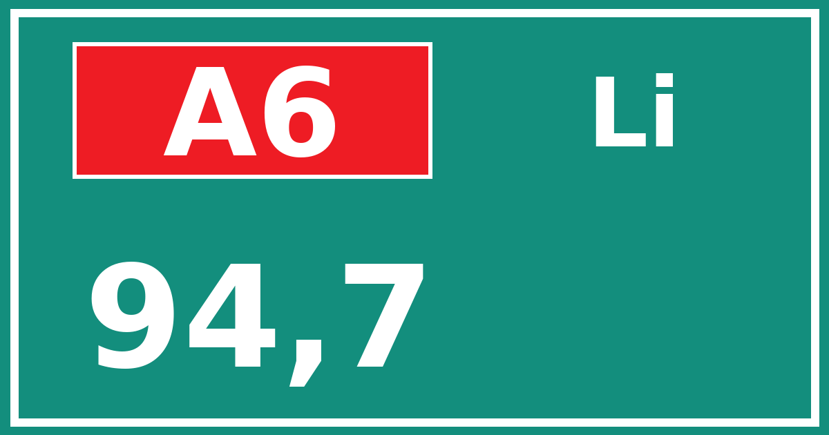 Hectometerbord A6 94,7 zijde Li