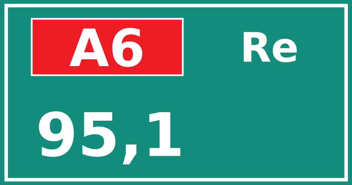 Hectometerbord A6 95,1 zijde Re
