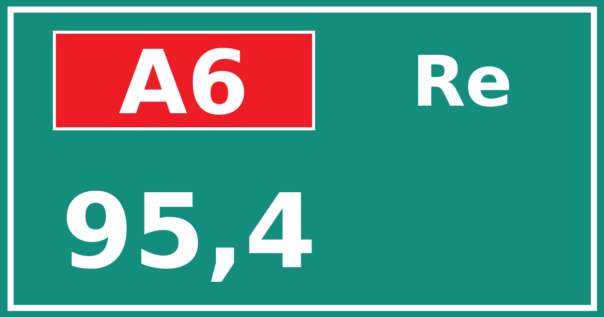 Hectometerbord A6 95,4 zijde Re