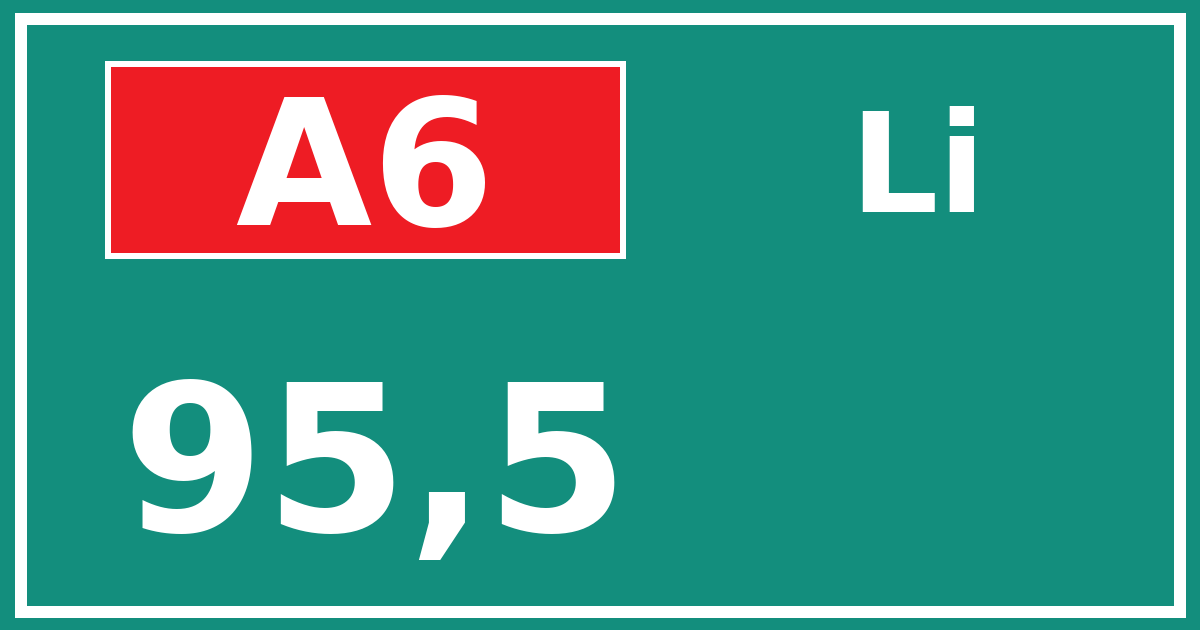 Hectometerbord A6 95,5 zijde Li