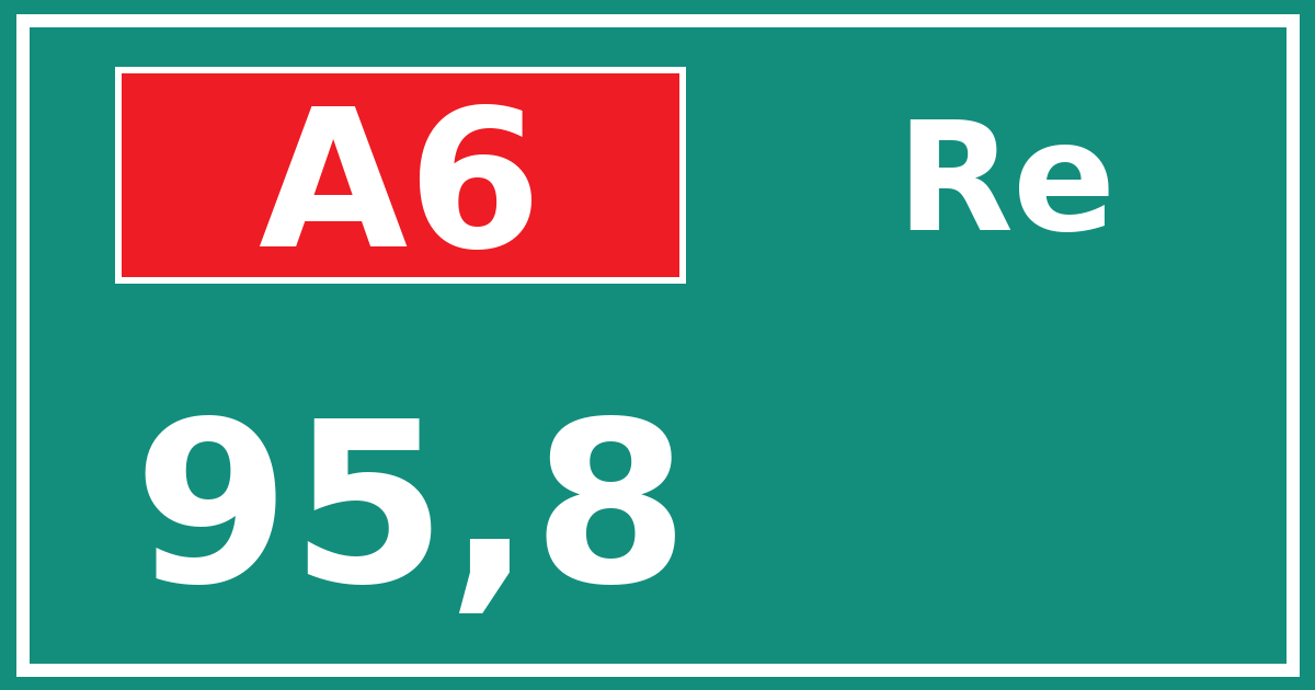 Hectometerbord A6 95,8 zijde Re