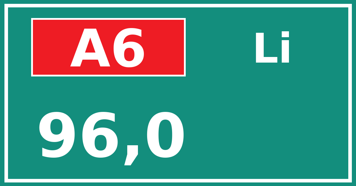 Hectometerbord A6 96,0 zijde Li