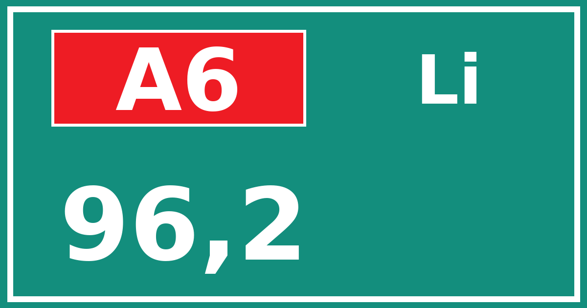 Hectometerbord A6 96,2 zijde Li