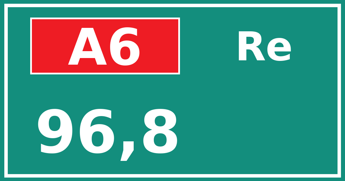 Hectometerbord A6 96,8 zijde Re