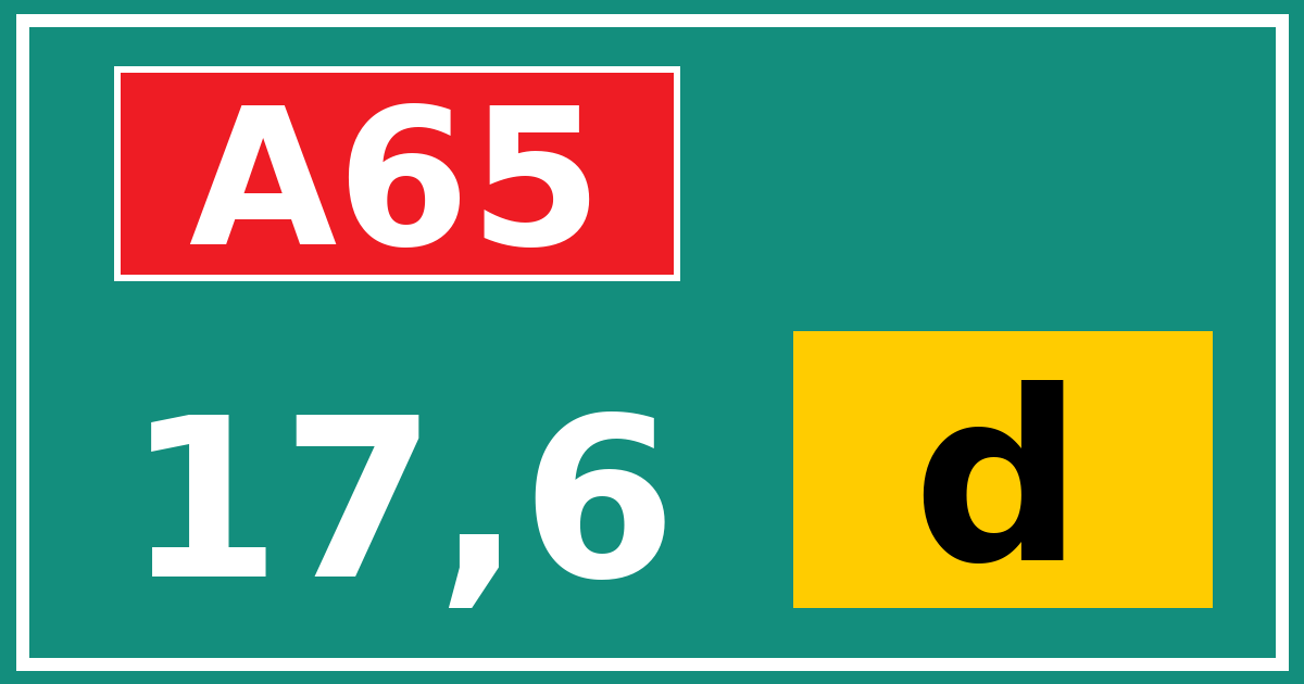 Hectometerbord A65 17,6 letter d