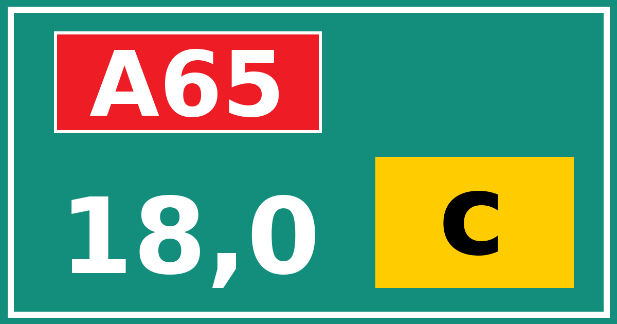 Hectometerbord A65 18,0 letter c