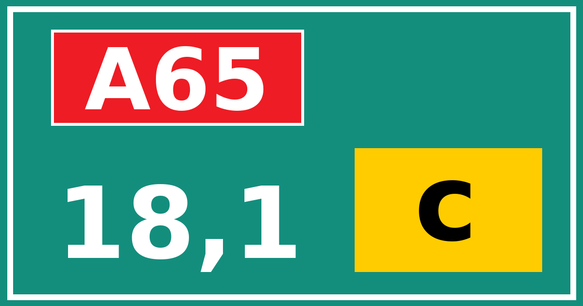 Hectometerbord A65 18,1 letter c