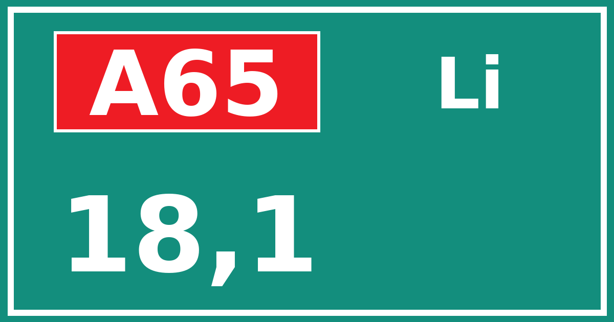 Hectometerbord A65 18,1 zijde Li